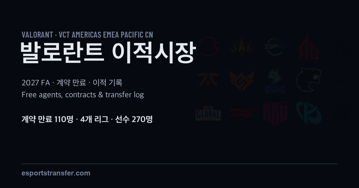 JonahP VALORANT player: contract & rating | esportstransfer